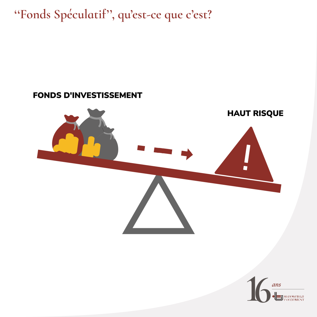 1 Lexique Fonds Spéculatif (fr)